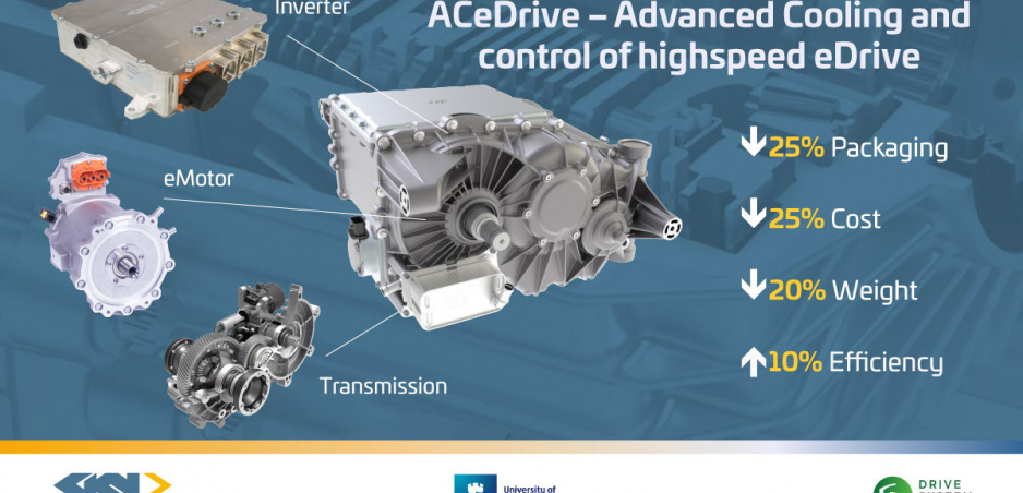 Nová generácia elektromotorov má byť menšia, lacnejšia a účinnejšia