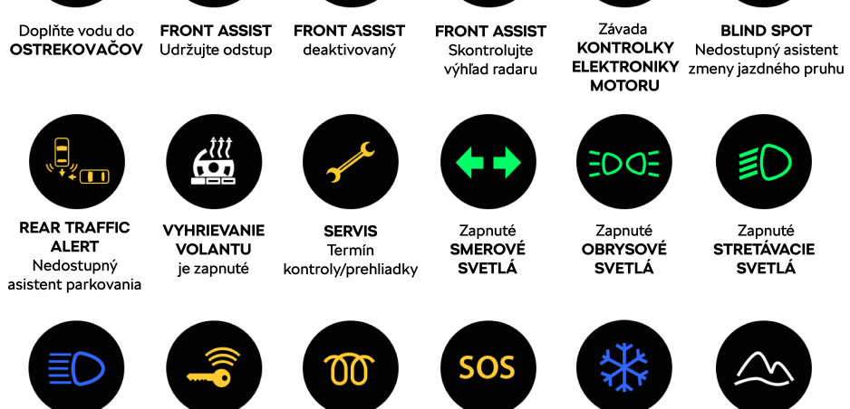 Poznáte kontrolky v aute? Škoda zverejnila ich prehľad (archív)