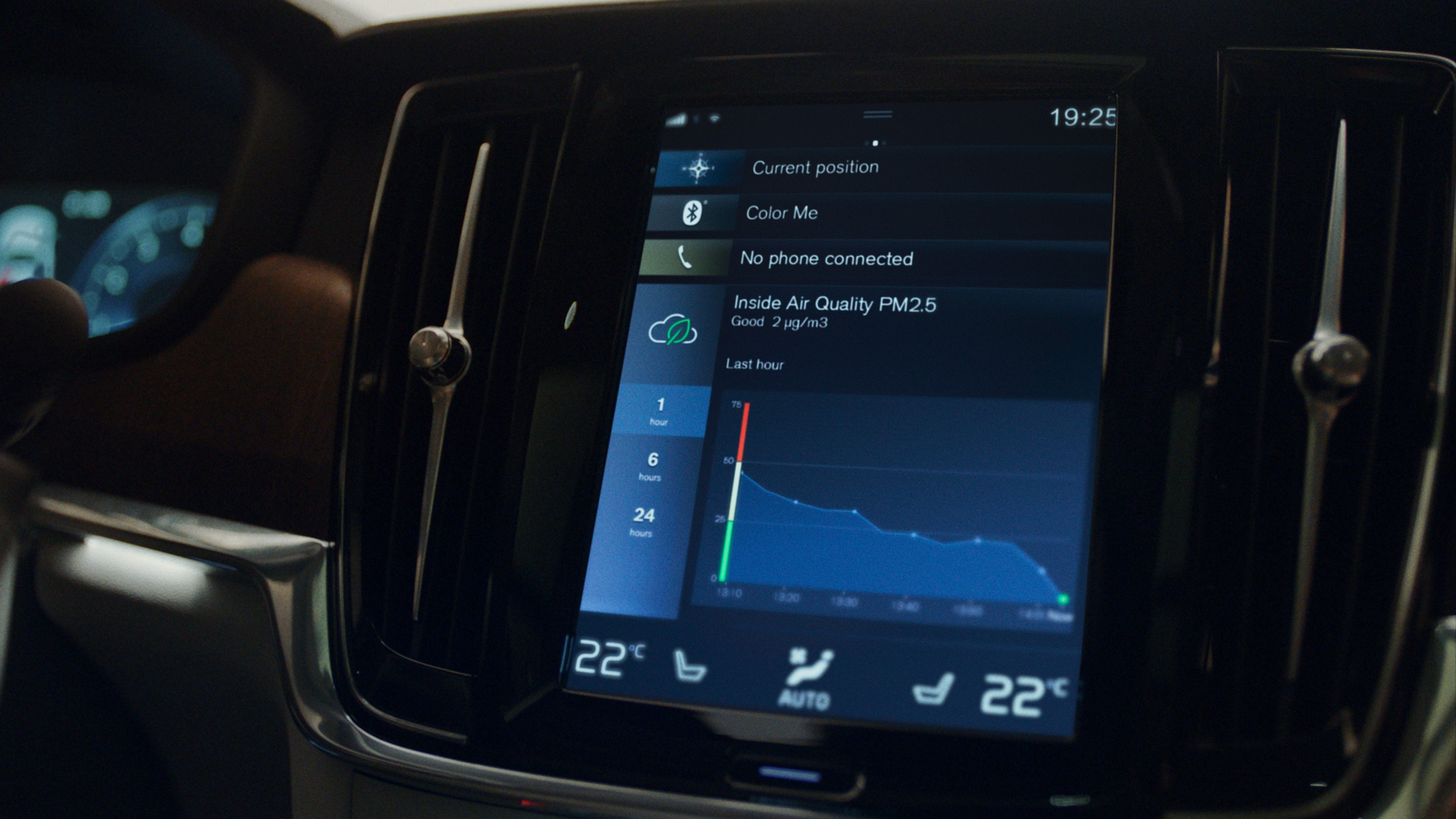 Volvo prišlo s technológiou čistenia vzduchu v aute