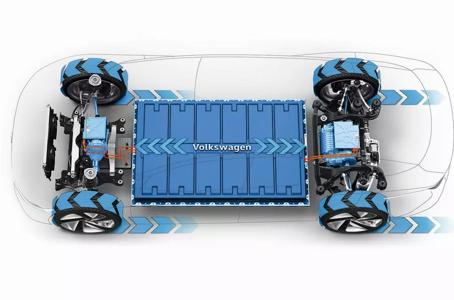 Prelomové batérie s pevným elektrolytom prinesie Volkswagen po roku 2025